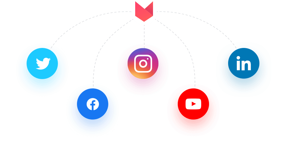 Schedule & publish social media posts