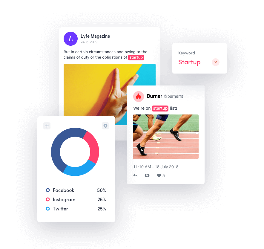 Mentions Monitoring