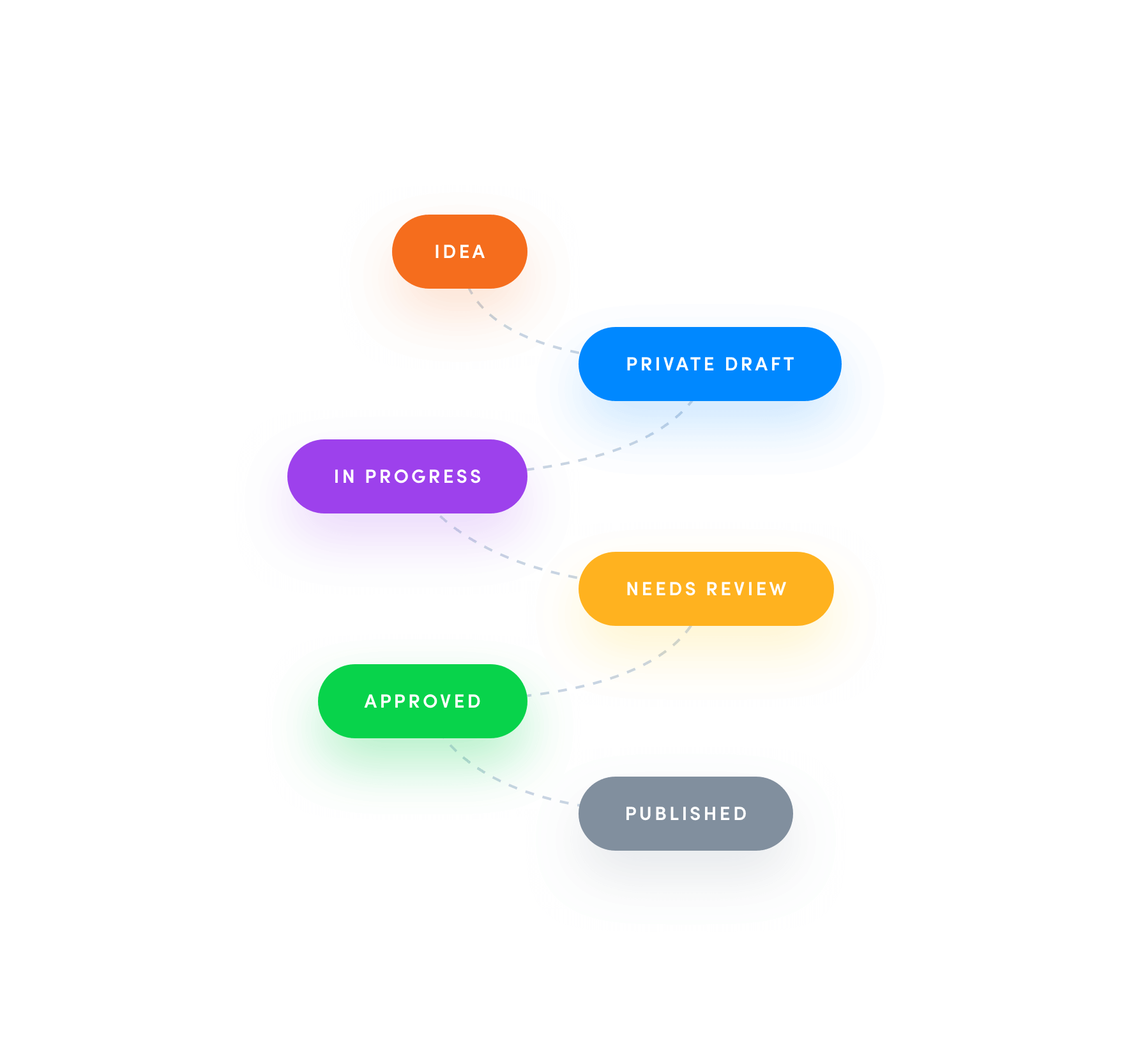 social-media-scheduler-zoomsphere